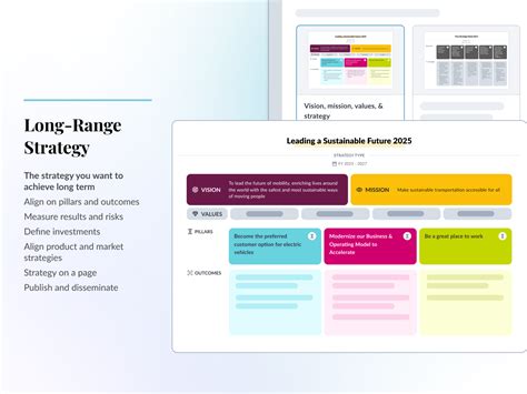 workboard okr software|The Leading Strategy Execution Platform .
